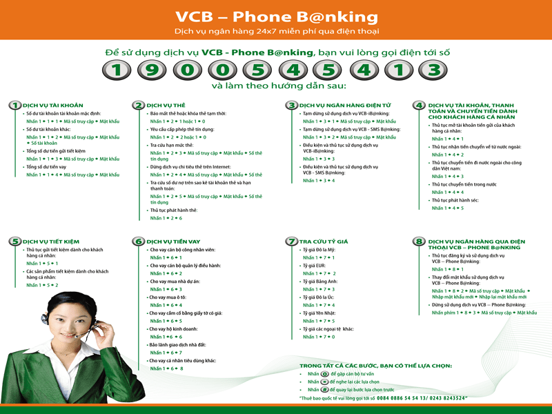 Phone Banking Vietcombank là dịch vụ miễn phí của ngân hàng Vietcombank